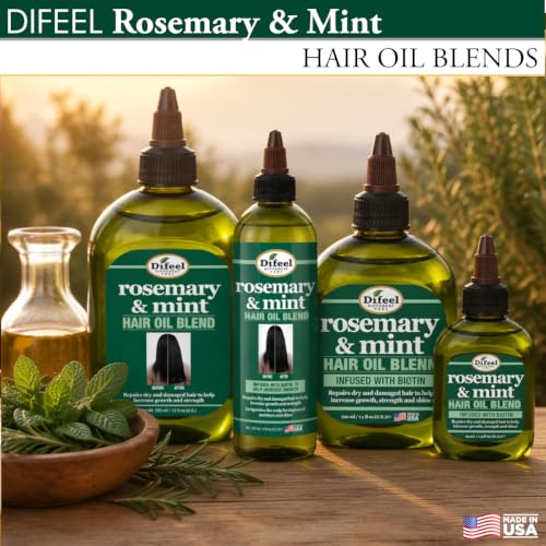 Rosemary and Mint Hair Oil