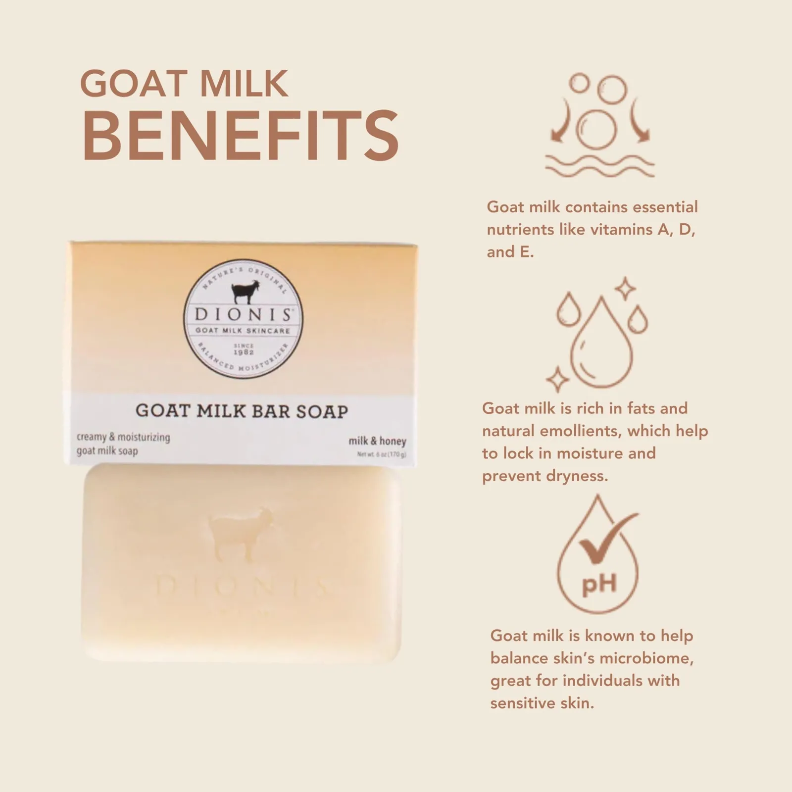 Milk and Honey Soap Bar