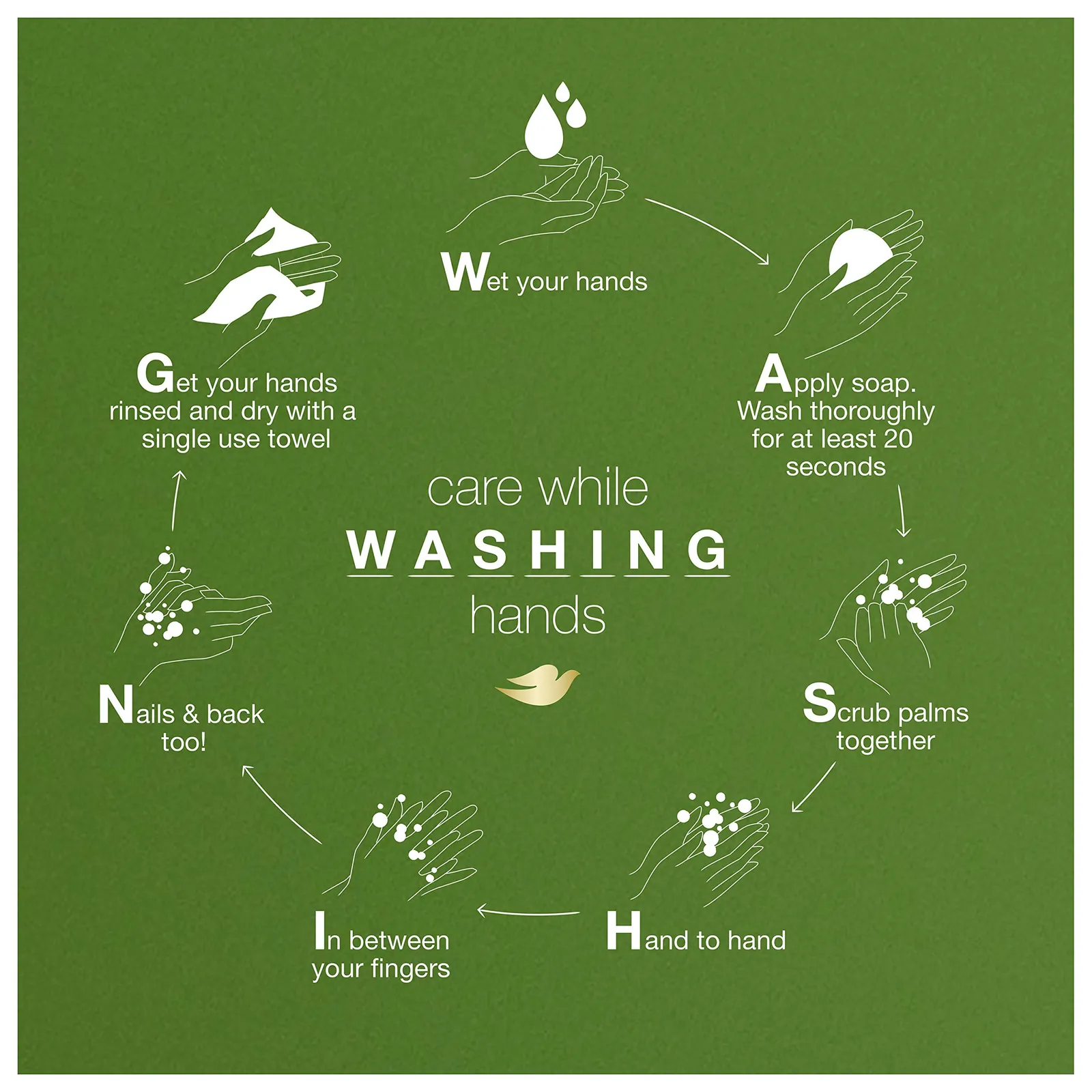 Cucumber & Green Tea Body Wash