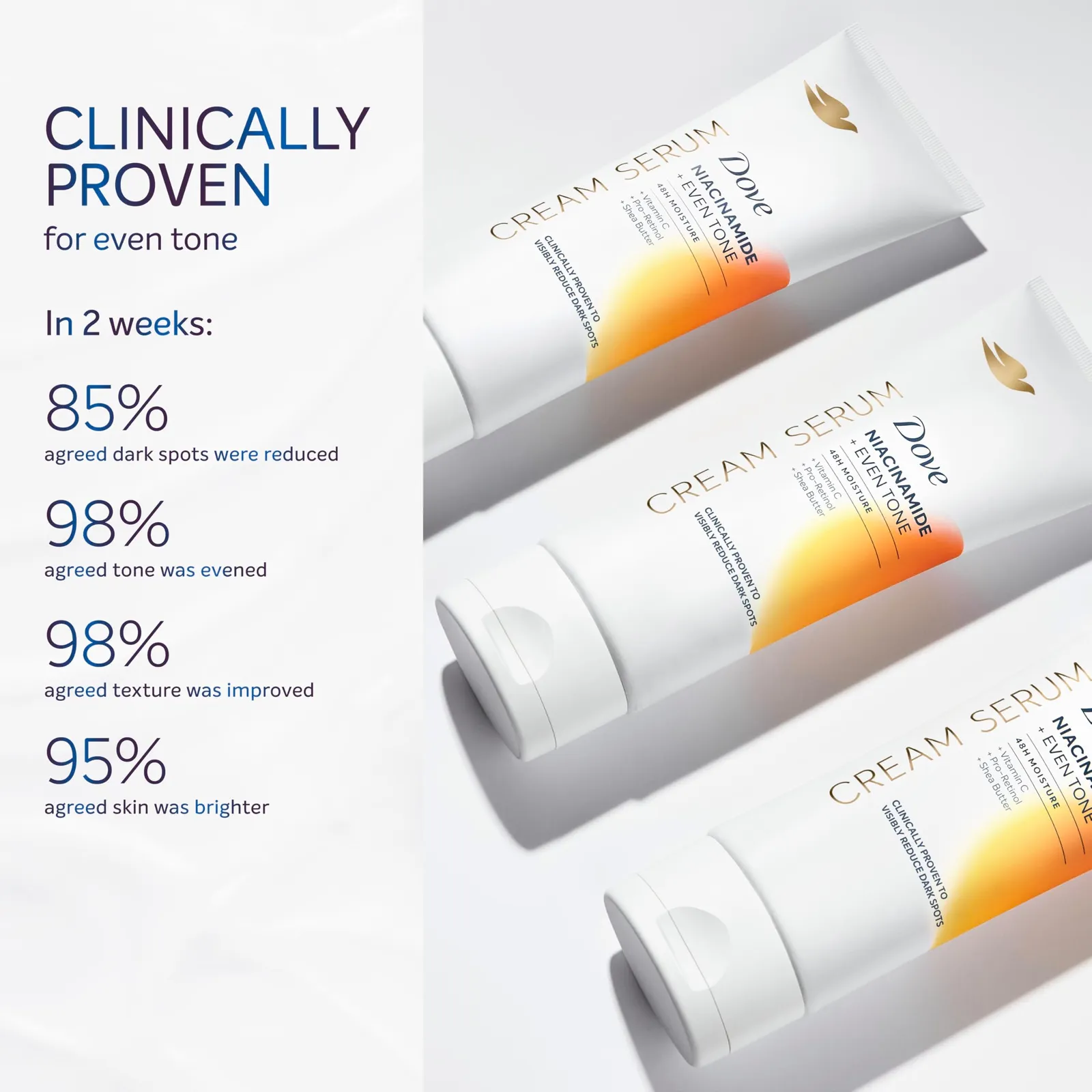 Even Tone Body Cream Serum