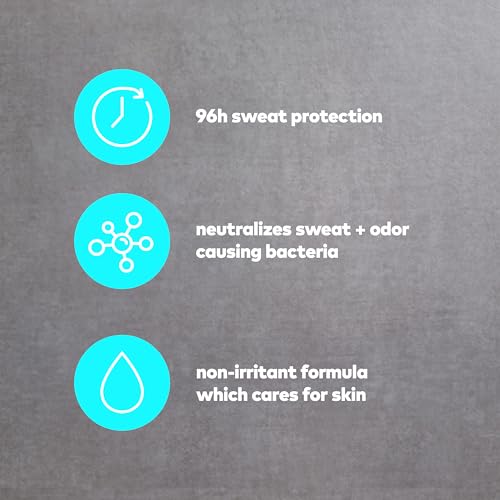 Men Care Clinical Protection Antiperspirant Clean Comfort
