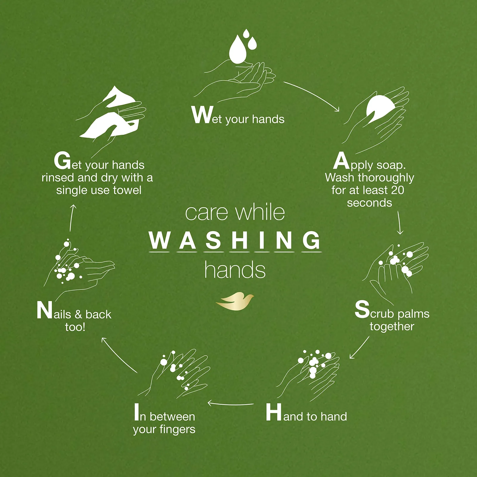 Refreshing Cucumber & Green Tea Body Wash, 4-Count