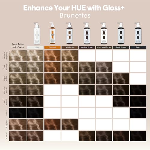 Gloss+, Medium Brown