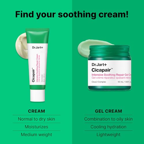 Cicapair Sensitive Skin Moisturizer