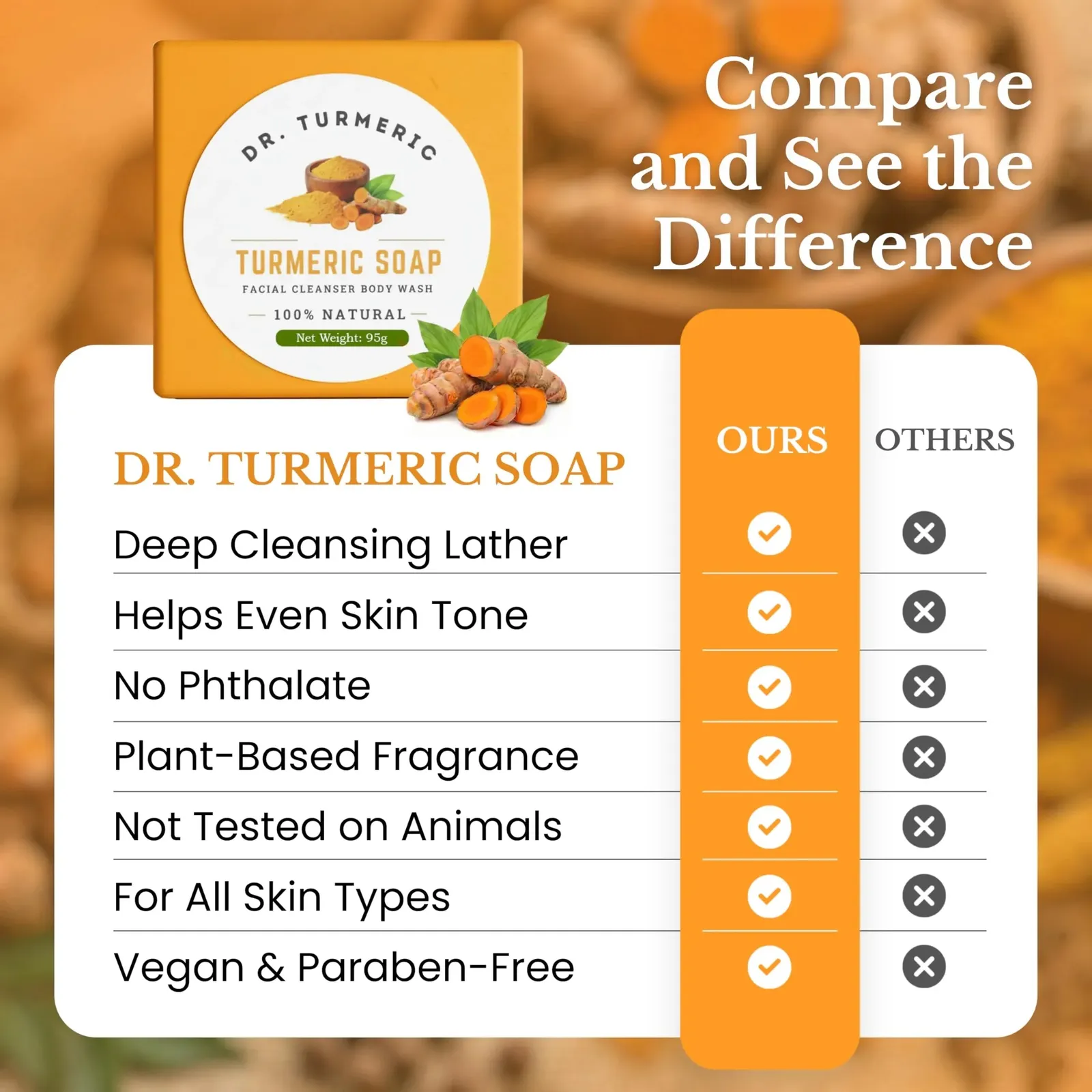 Turmeric Soap Bar