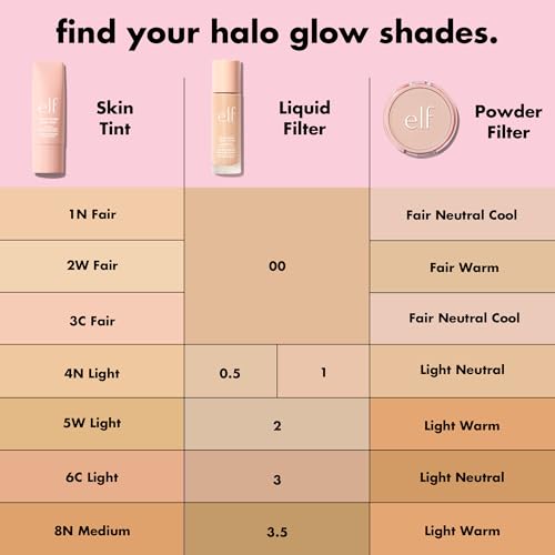 Halo Glow Liquid Filter