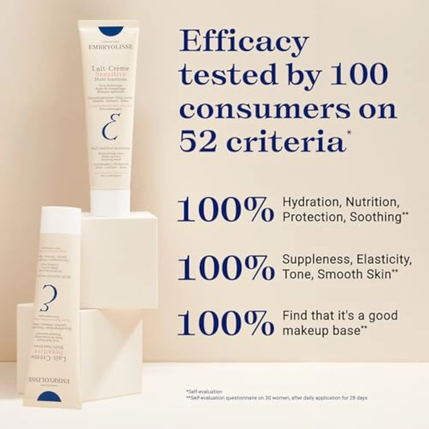 Lait-Crème Concentré Sensitive Face Moisturizer & Makeup Primer