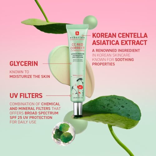 CC Red Correct Green Color Corrector