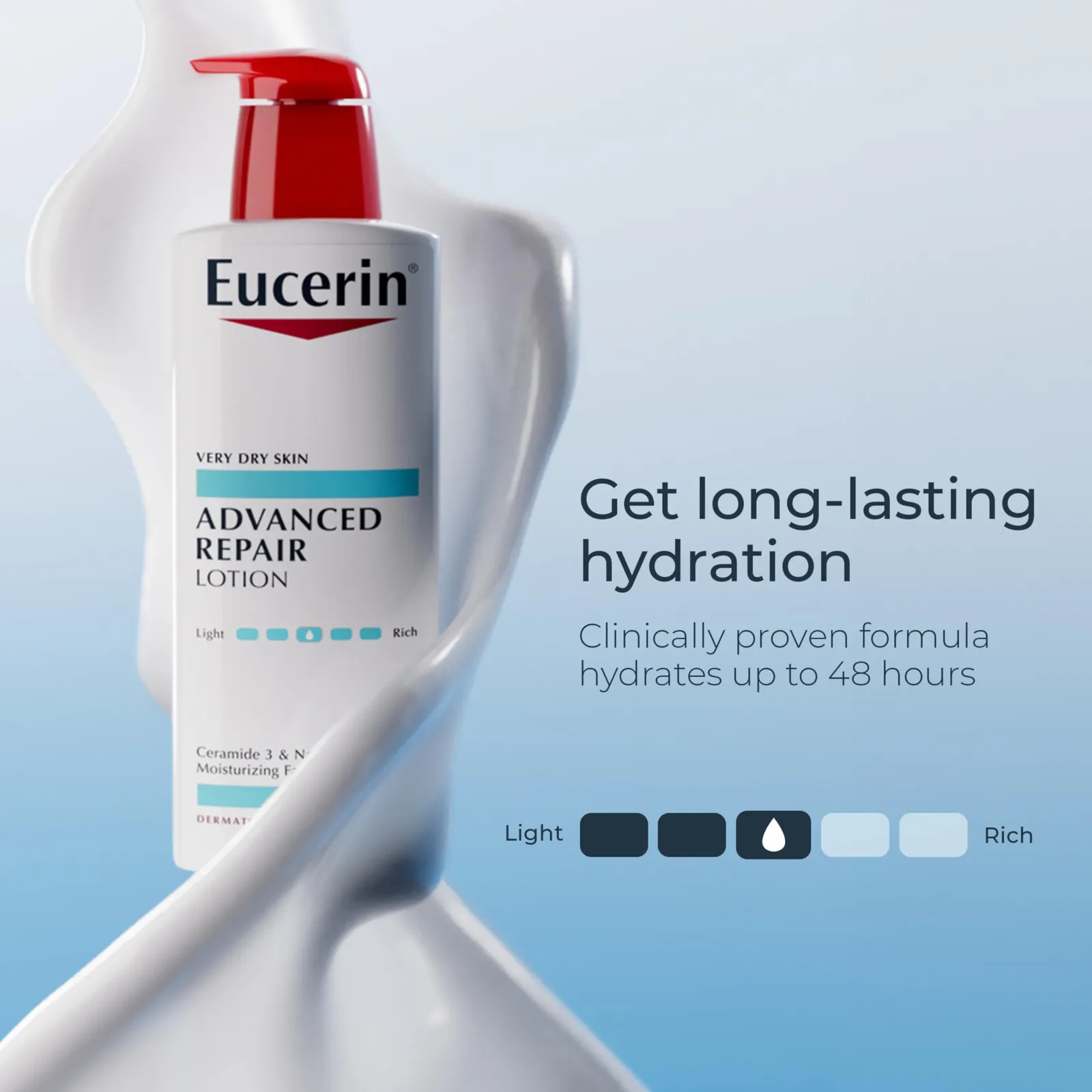 Advanced Repair Body Lotion