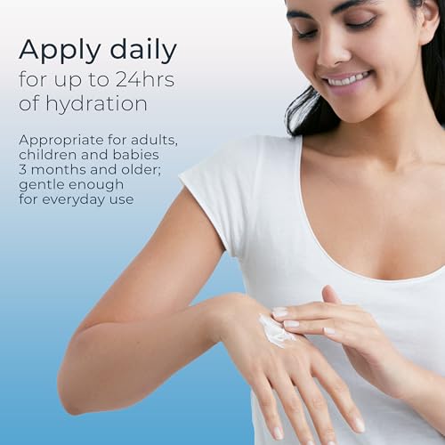 Eczema Relief Flare-Up Treatment