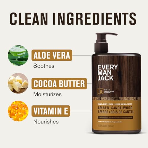 Amber Sandalwood Hand & Body Lotion
