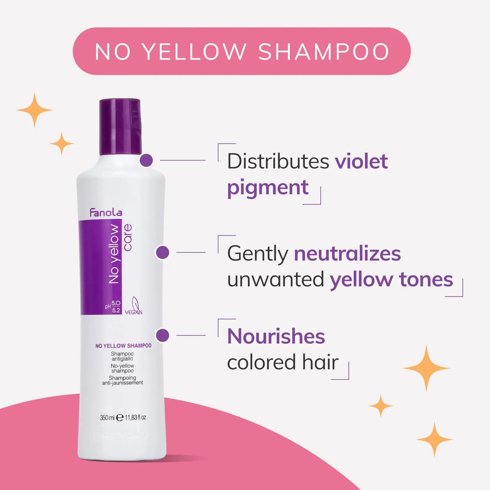No Yellow Purple Shampoo