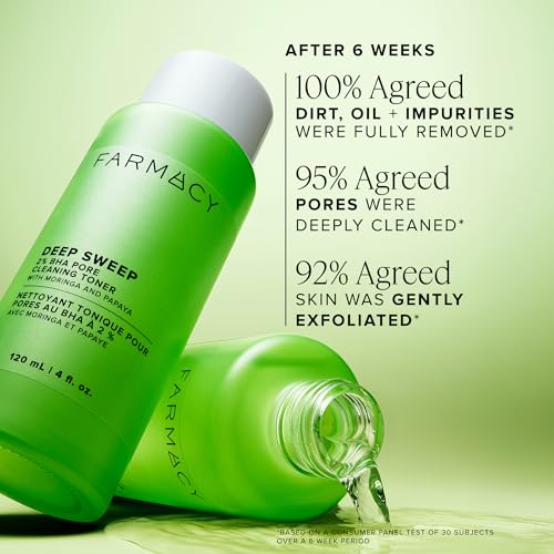 2% Salicylic Acid Toner for Face - Deep Sweep BHA Liquid Exfoliant + Pore Cleaner - Contro