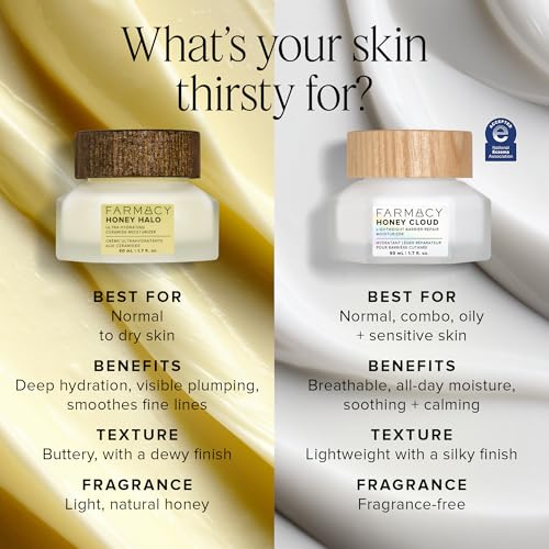 Ceramide Face Moisturizer - Honey Halo Ultra Hydrating Facial Moisturizer with Buckwheat H