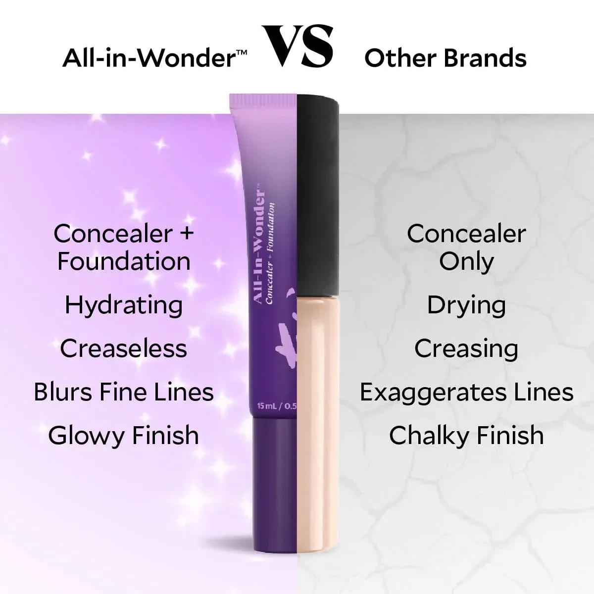 All-In-Wonder™ Concealer + Foundation