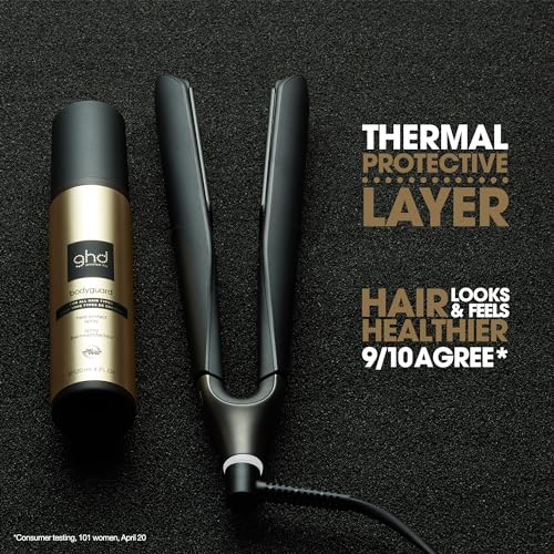 Bodyguard Heat Protectant Spray