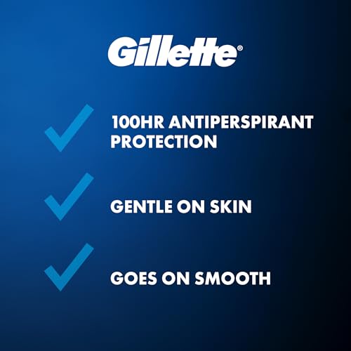Clinical Strength Antiperspirant Deodorant