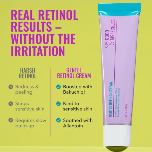 Retinol Night Cream for Face