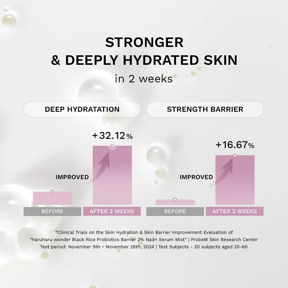 Black Rice NAD+ Serum Mist