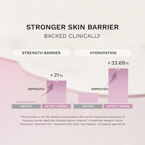 Black Rice Probiotics Barrier Essence