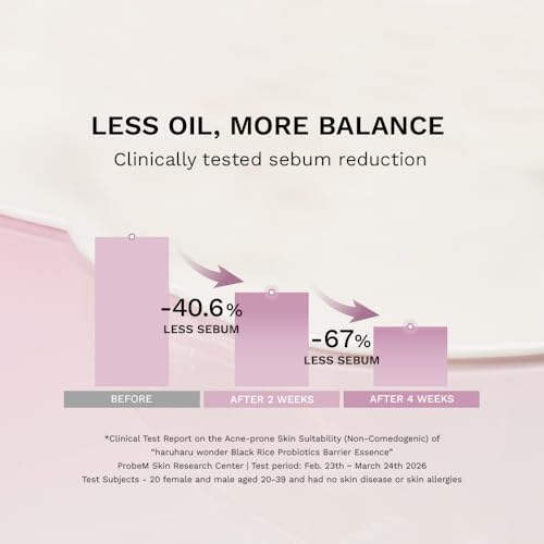 Black Rice Probiotics Barrier Essence