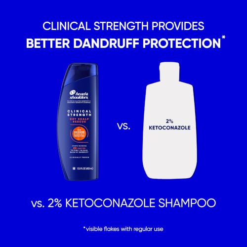 Clinical Strength Anti-Dandruff Shampoo with 1% Selenium Sulfide