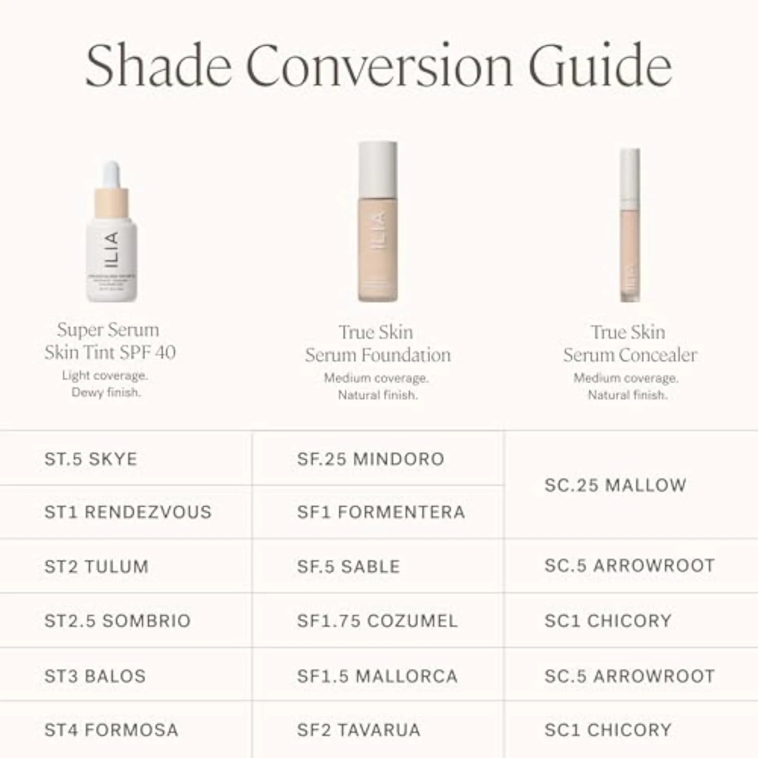 True Skin Serum Foundation (Tavarua SF2, 1 fl oz | 30 ml)