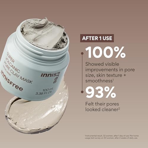 Super Volcanic Pore Clay Mask