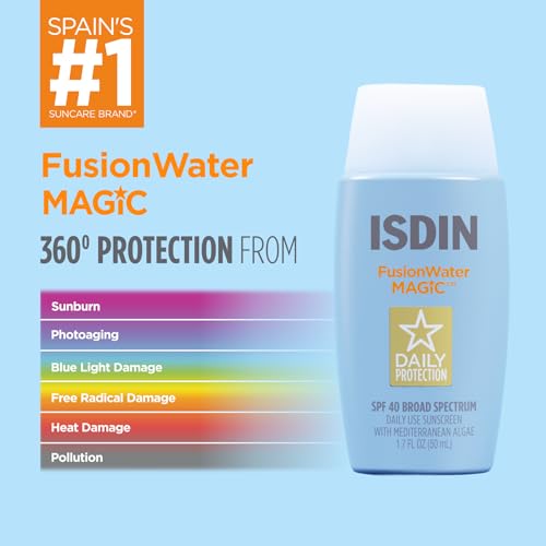 Fusion Water MAGIC Lightweight Clear Face Sunscreen SPF 40