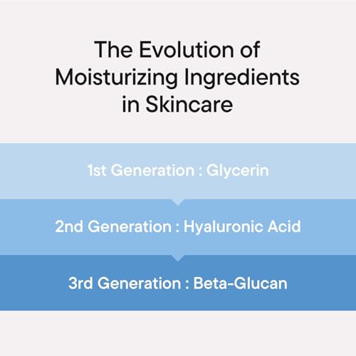 Black Snail Restore Serum