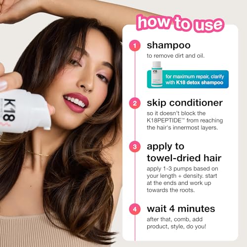 Leave-In Molecular Repair Hair Mask - Peptide Hair Treatment Mask for Bleach