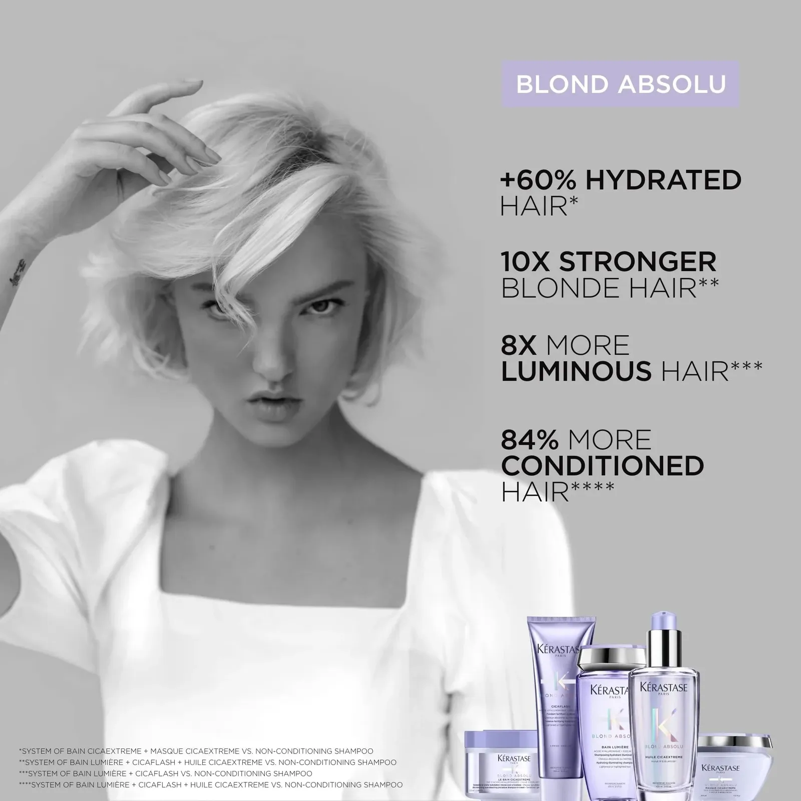 Blond Absolu Ultra-Violet Shampoo