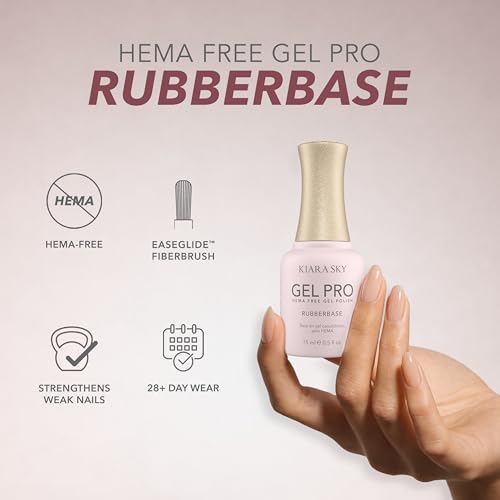 Gel Pro HEMA-FREE Essential Bundle