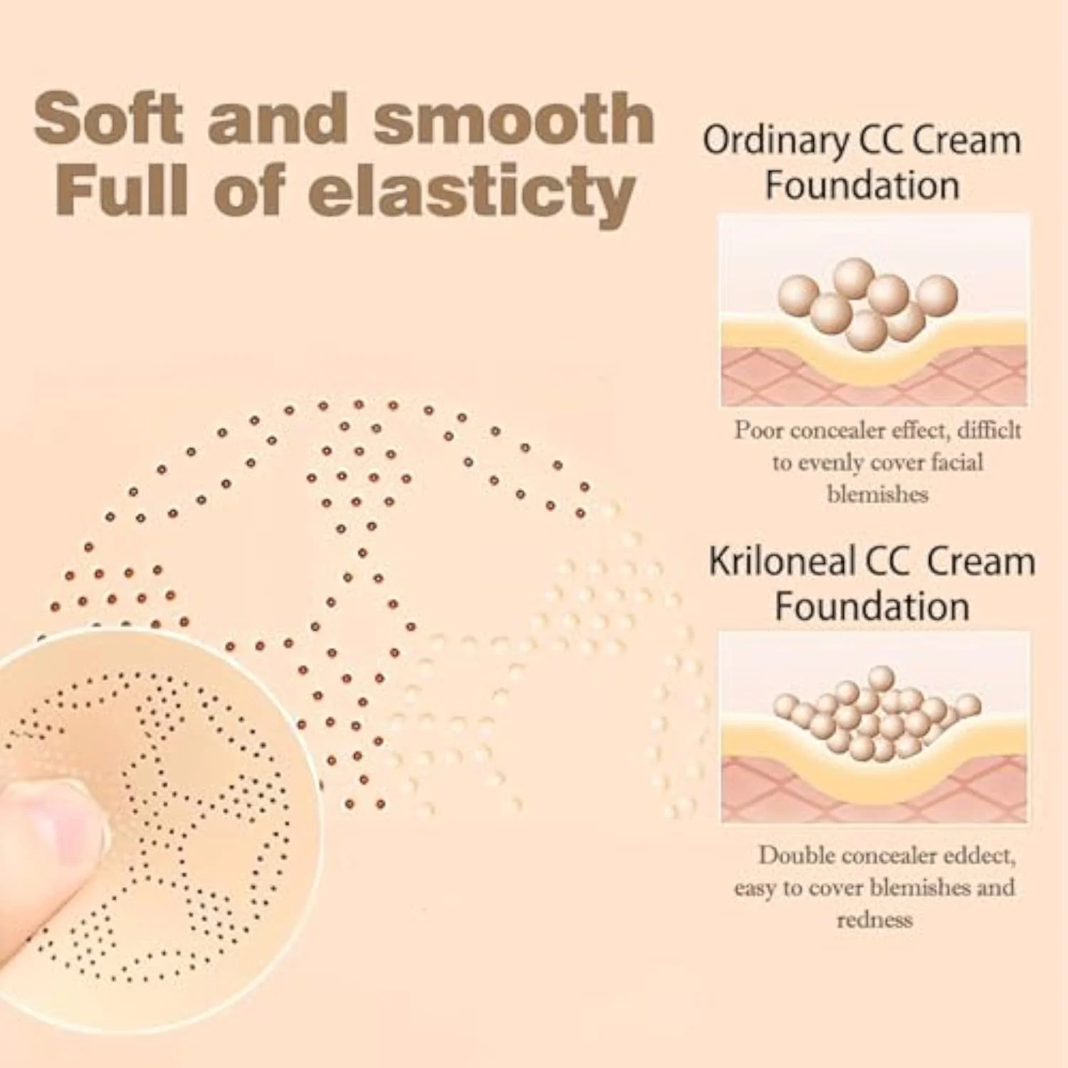 Mushroom Head Air Cushion CC Cream Foundation, Nature