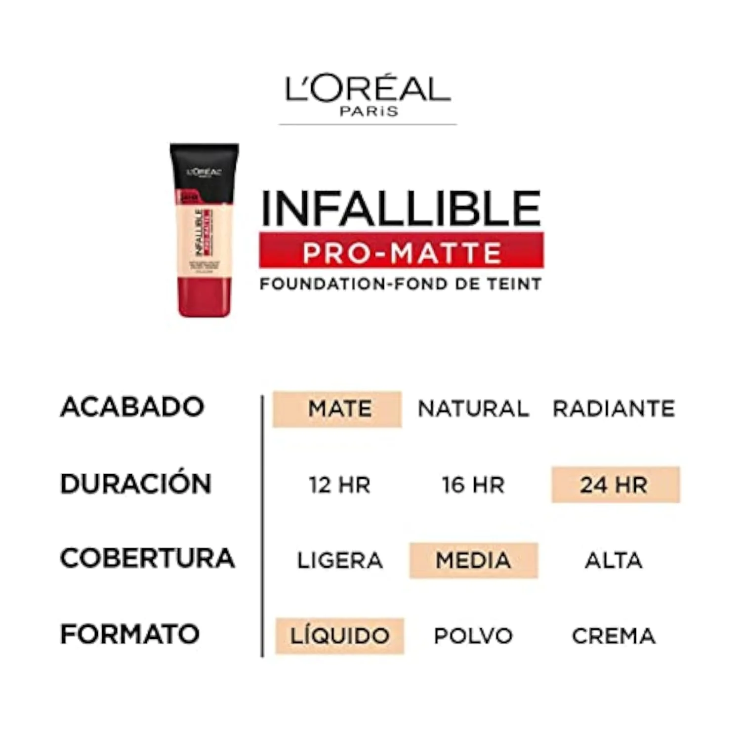 Cosmetics Makeup Infallible Pro-Matte Liquid Longwear Foundation, Shell Beige, 1 fl oz.