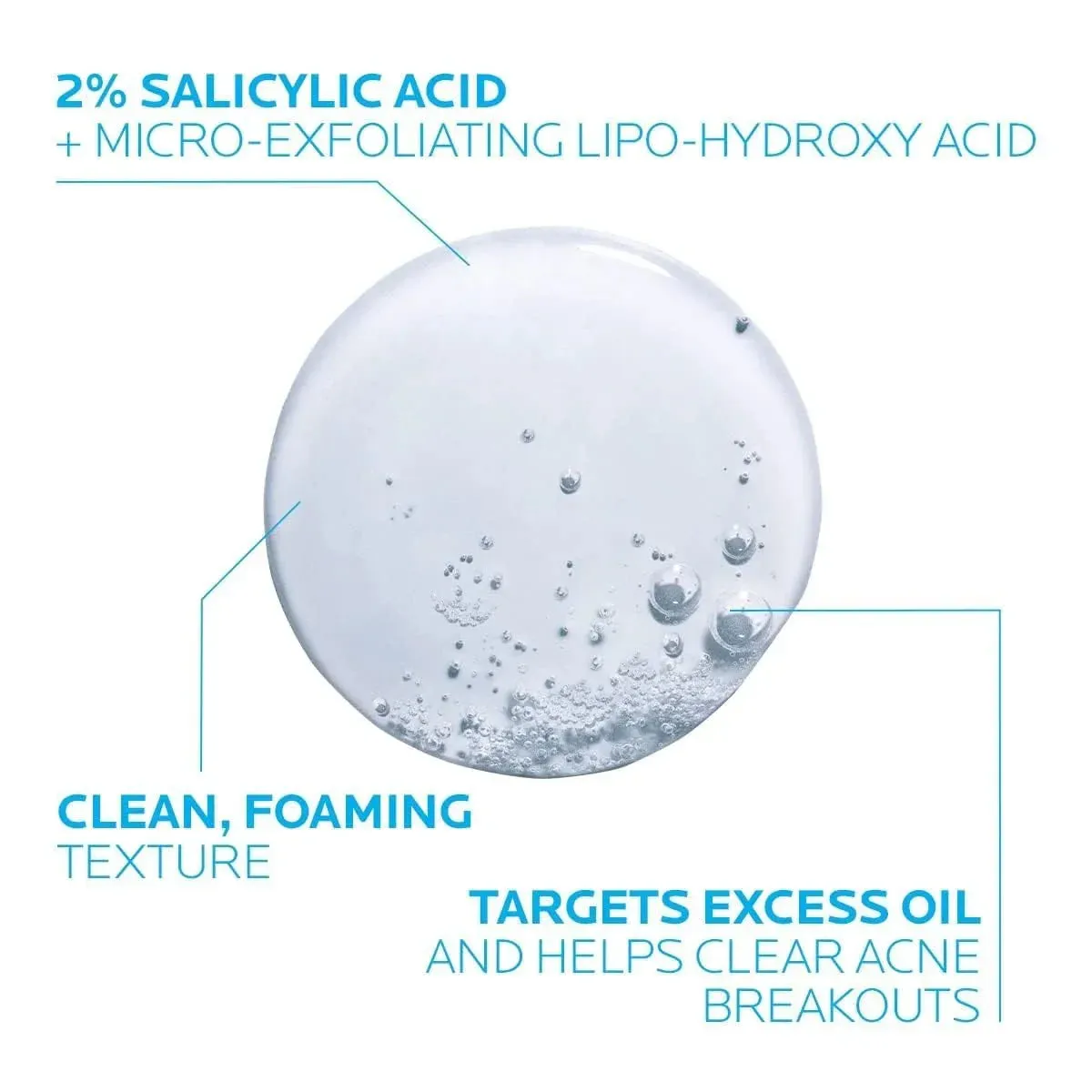 Effaclar Medicated Gel Cleanser, Foaming Acne Face Wash