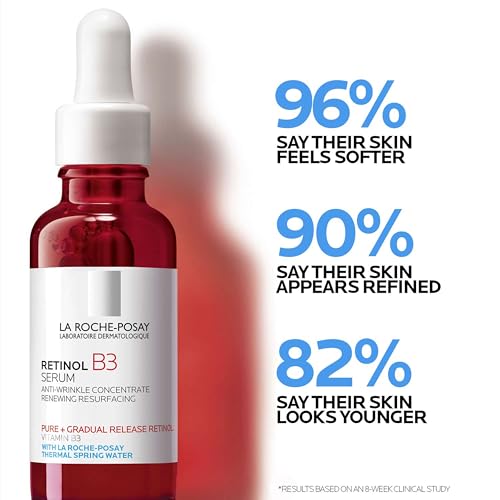 Retinol Face Serum with Niacinamide & Hyaluronic Acid
