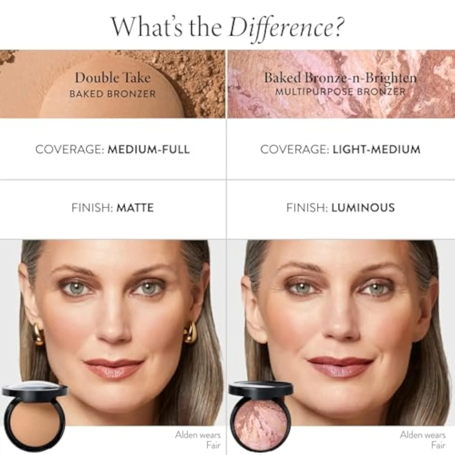 Double Take Baked Bronzer for Mature Skin, Medium | Matte Bronzing Powder for Natural-Looking Warmth & Soft Contour, Buildable Color, Never Orangey Finish