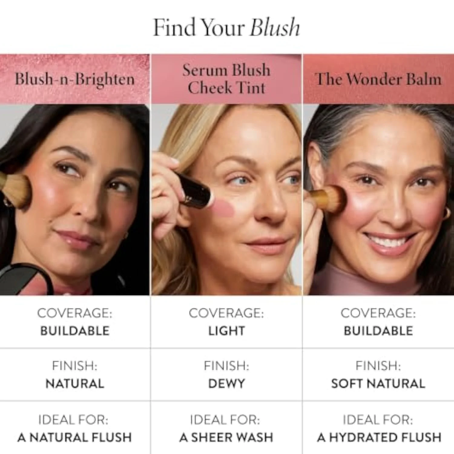 LAURA GELLER The Wonder Balm Cream Blush –Multi-Use, Pinch-Me Pink