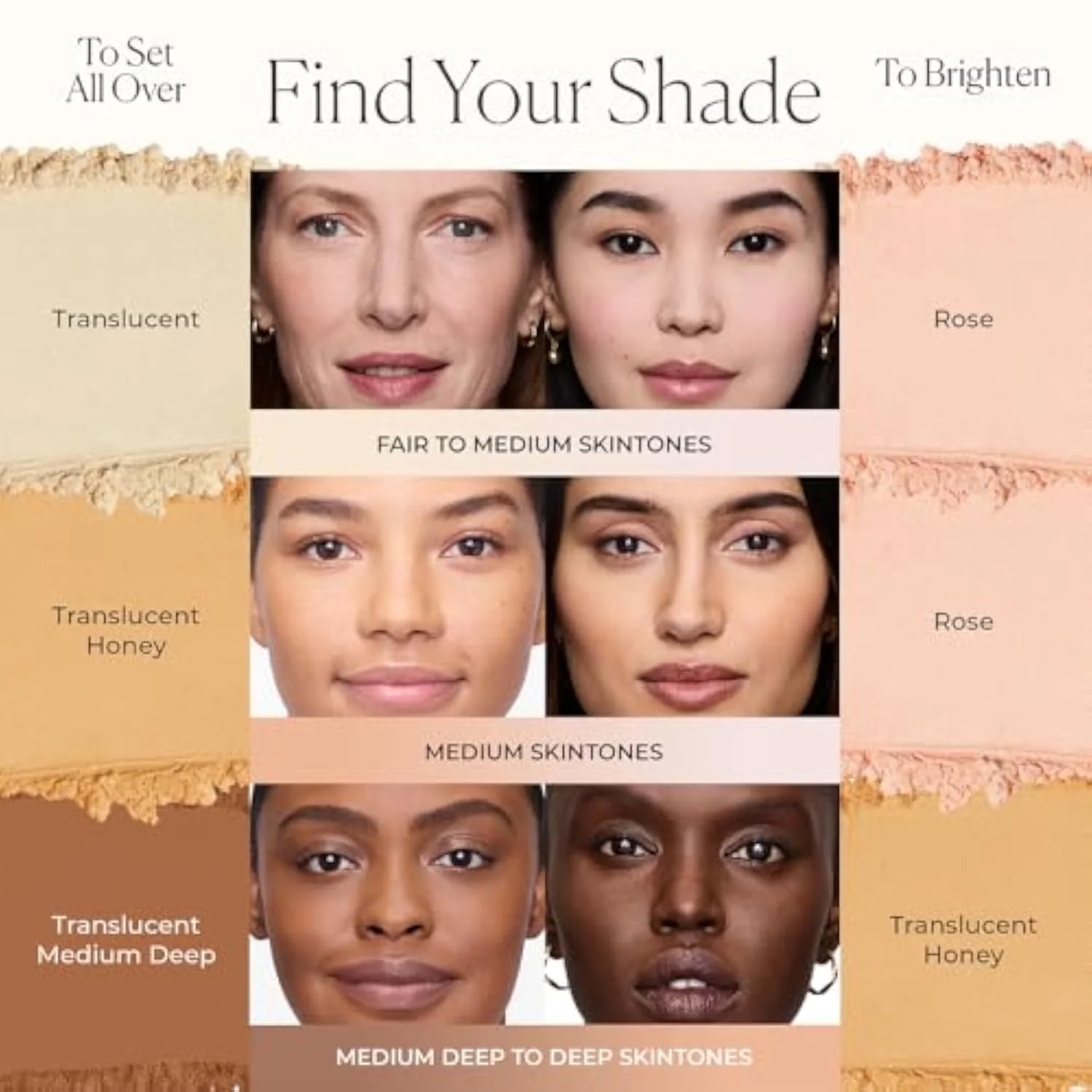 Translucent Loose Setting Powder - Blurring + Finishing Powder with 24HR Matte Finish - Long-Wear Shine Control Face Makeup for Mature, Sensitive & Oily Skin Types (0