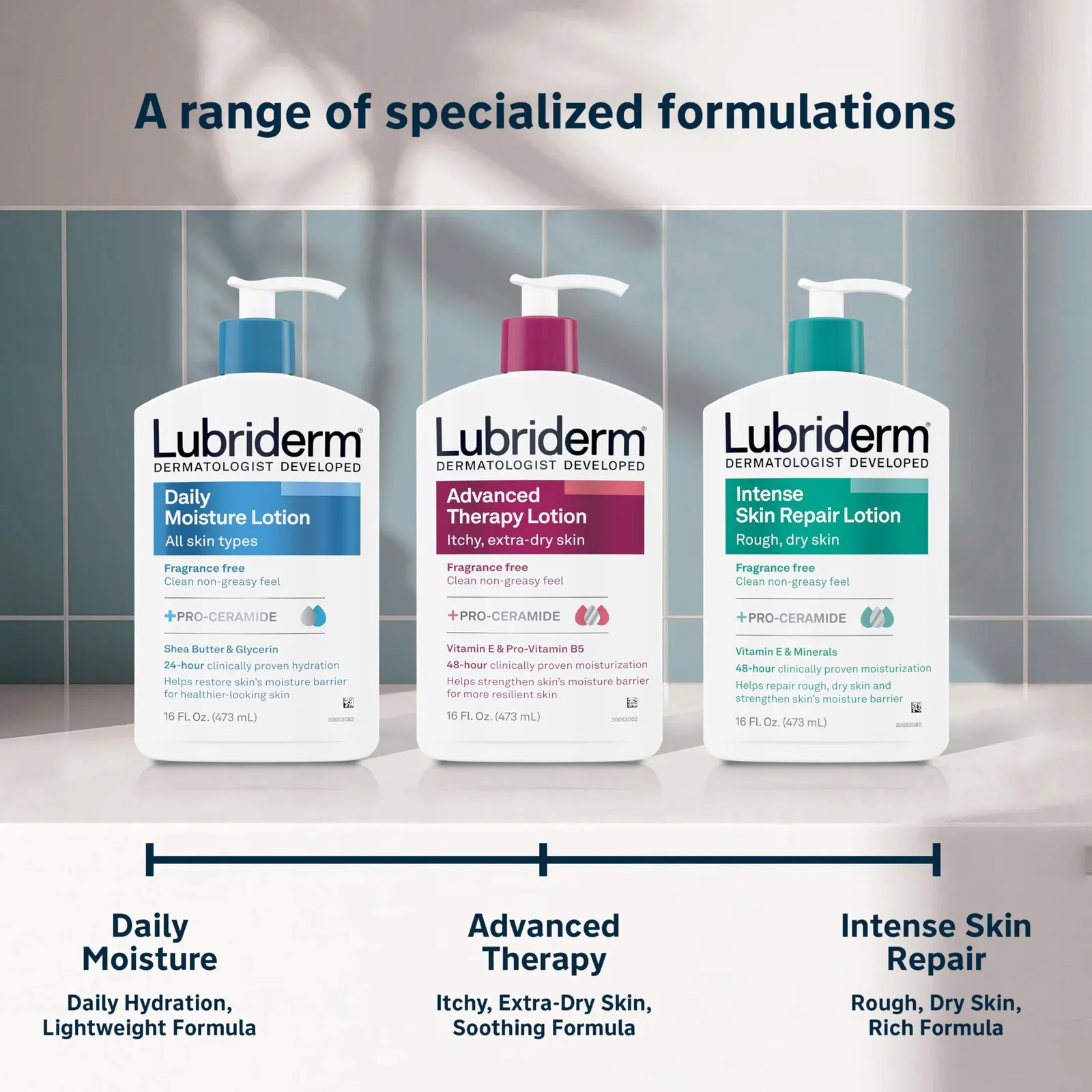 Daily Moisture Lotion