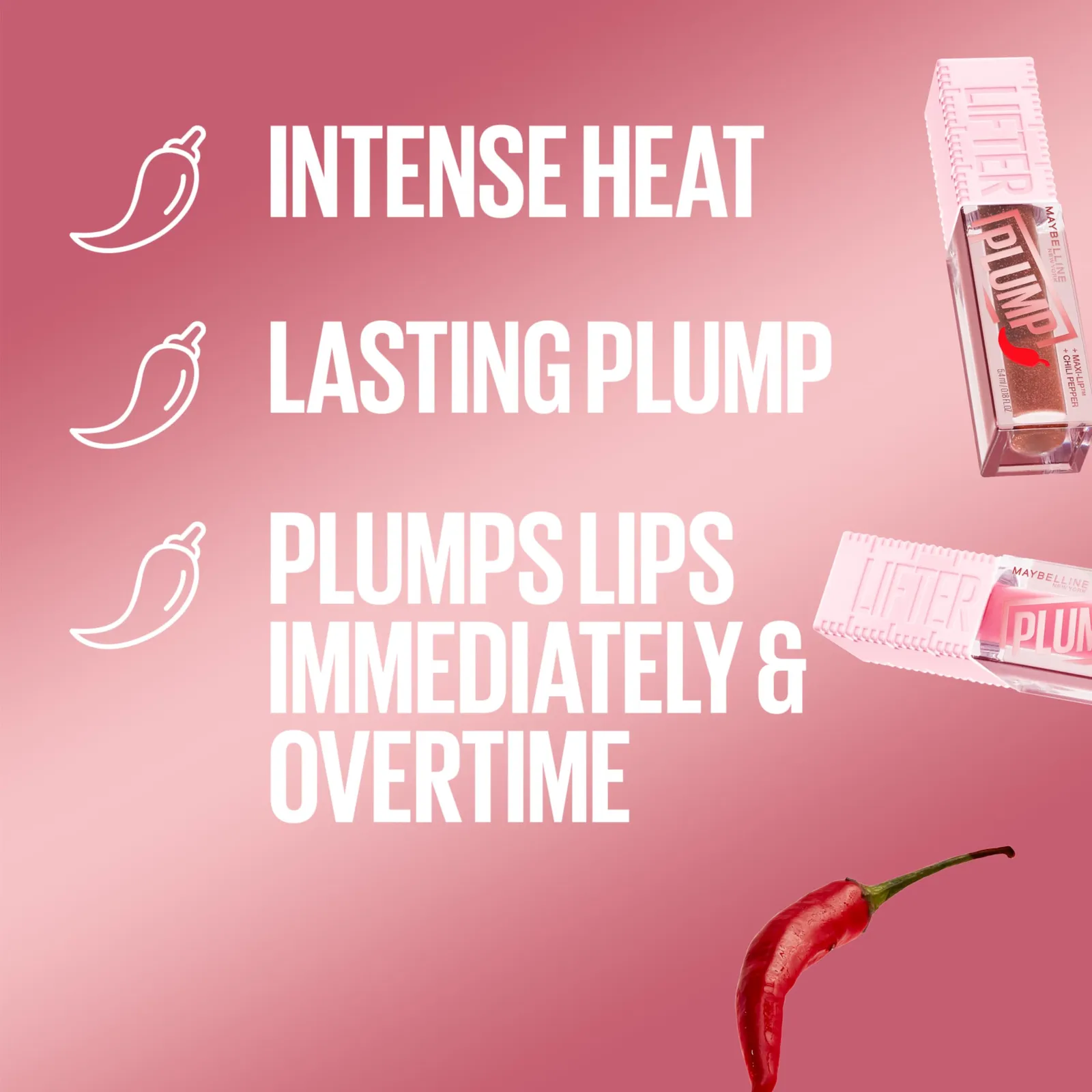 Cocoa Zing Lip Gloss