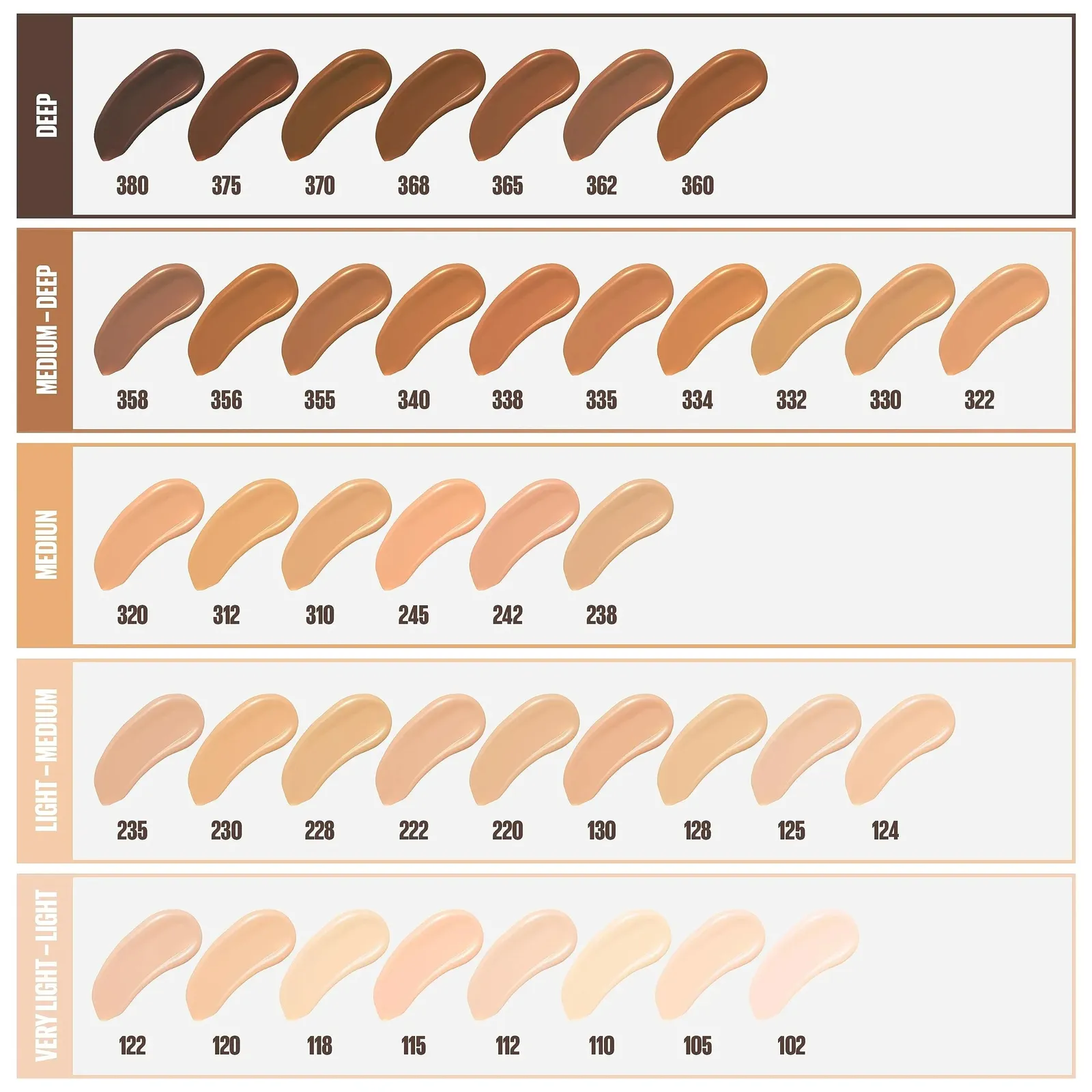 Fit Me Matte Liquid Oil-Free Foundation Makeup, Natural Ivory, 1 Count