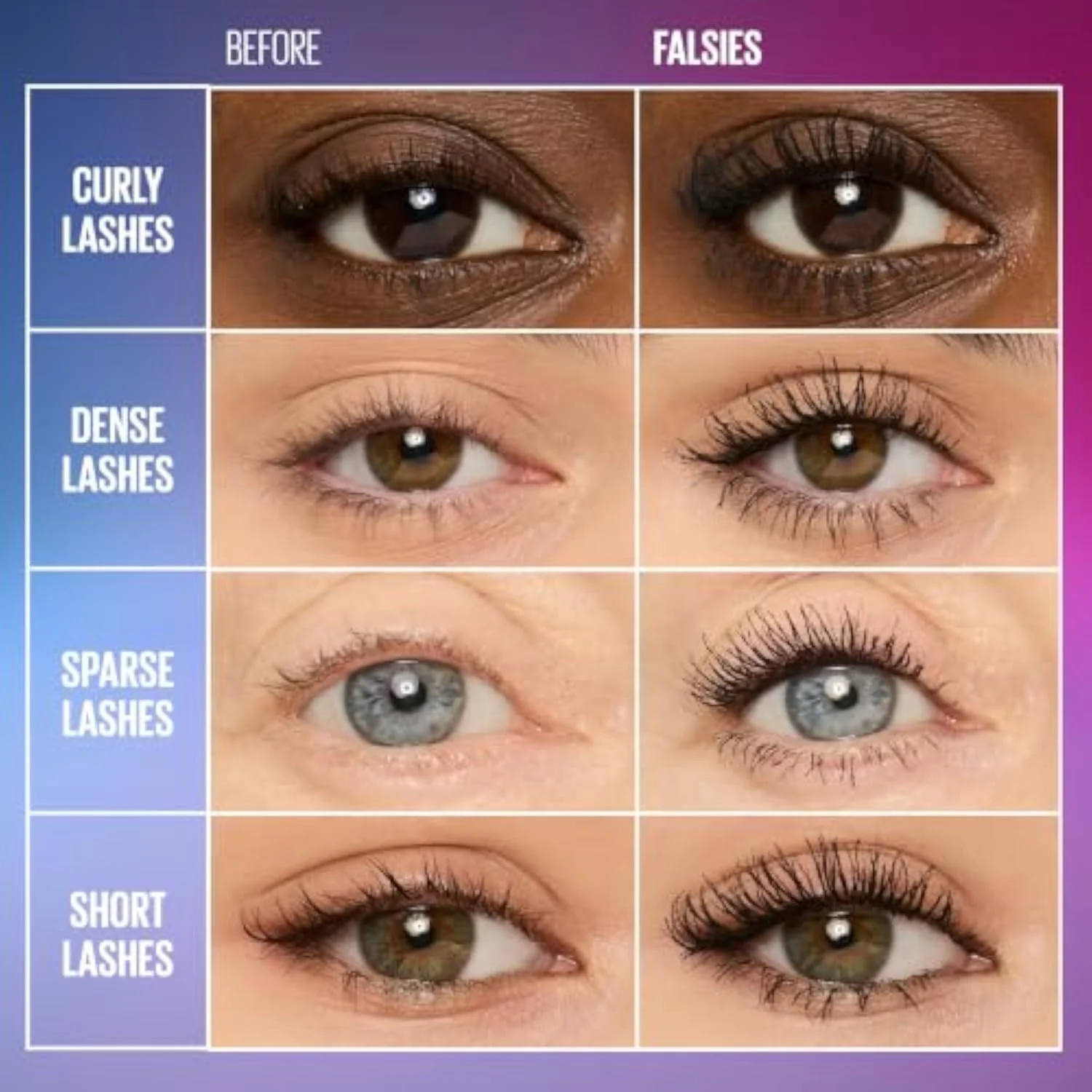 Maybelline Volum' Express The Falsies Waterproof Mascara, Volumizing and Separating Make Up Formula, Very Black, 1 Count
