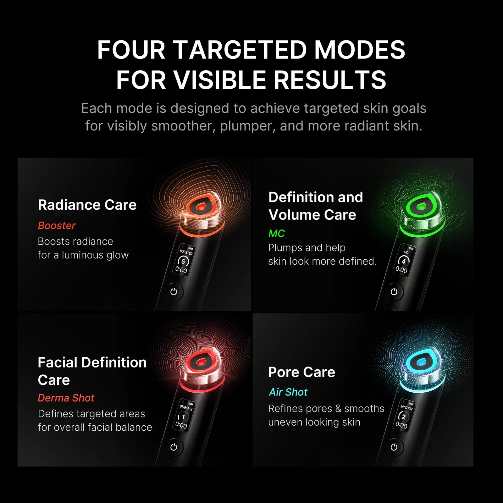 Booster Pro & Collagen Cream