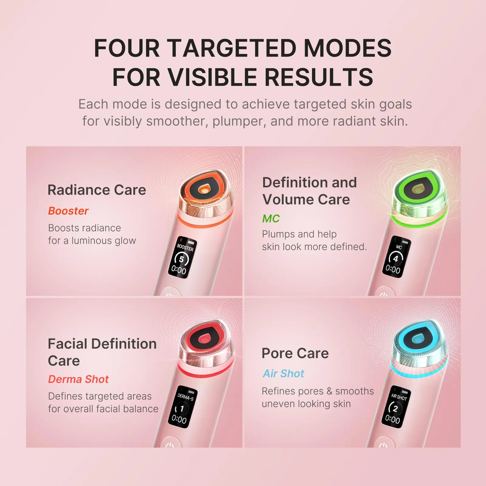 Booster Pro Pink Beauty Massager