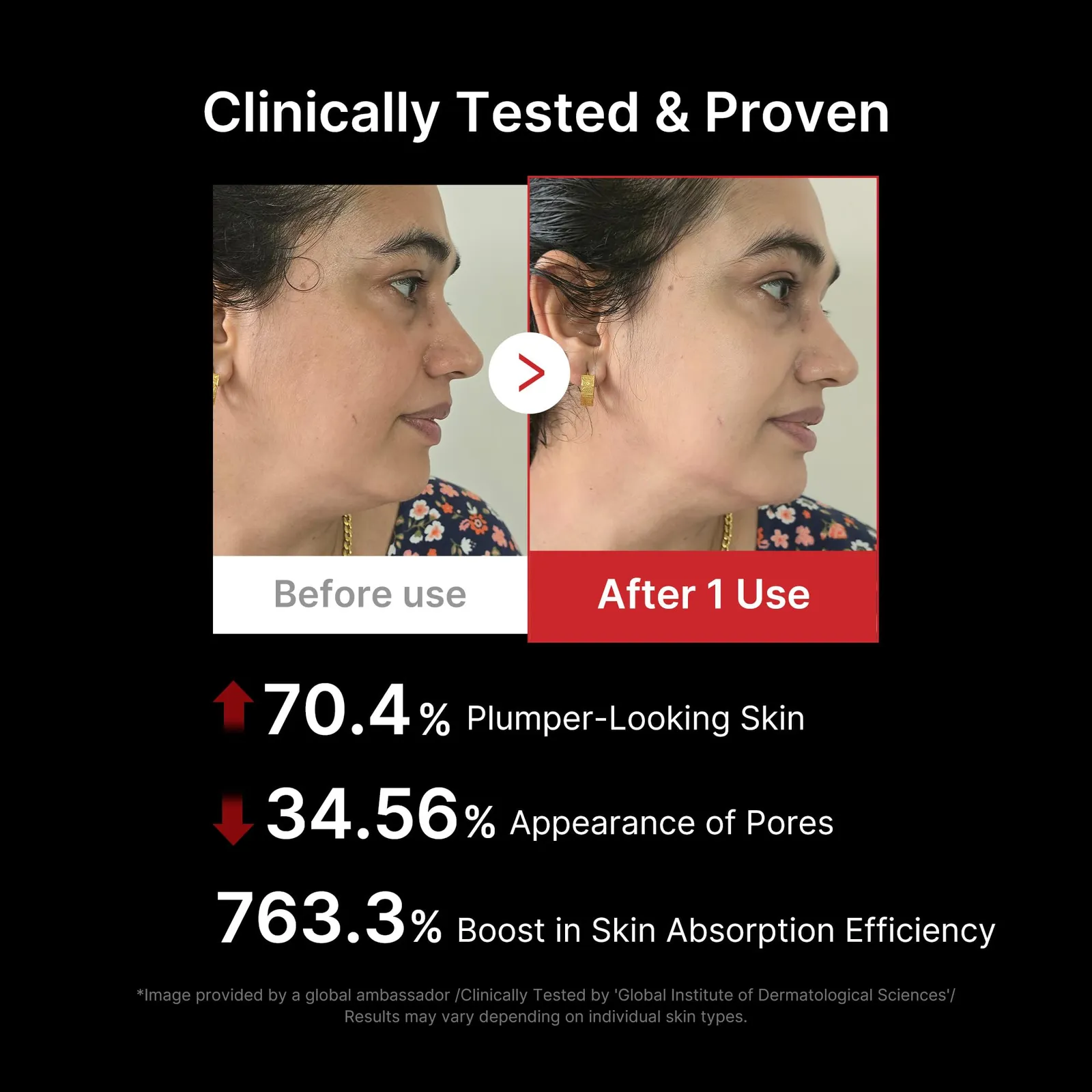 Booster Pro & Vitamin C Moisturizer