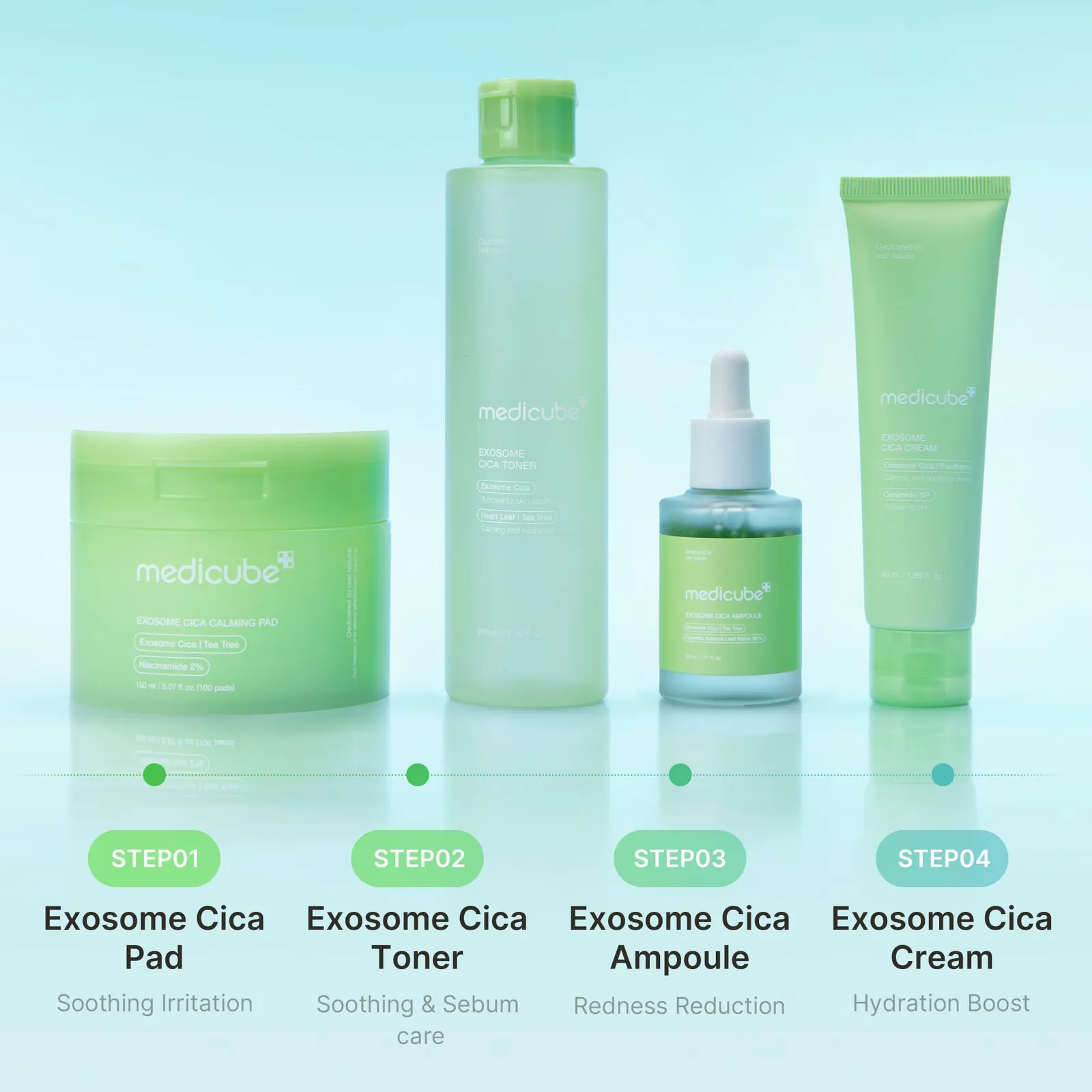 Cica Tea Tree Cream