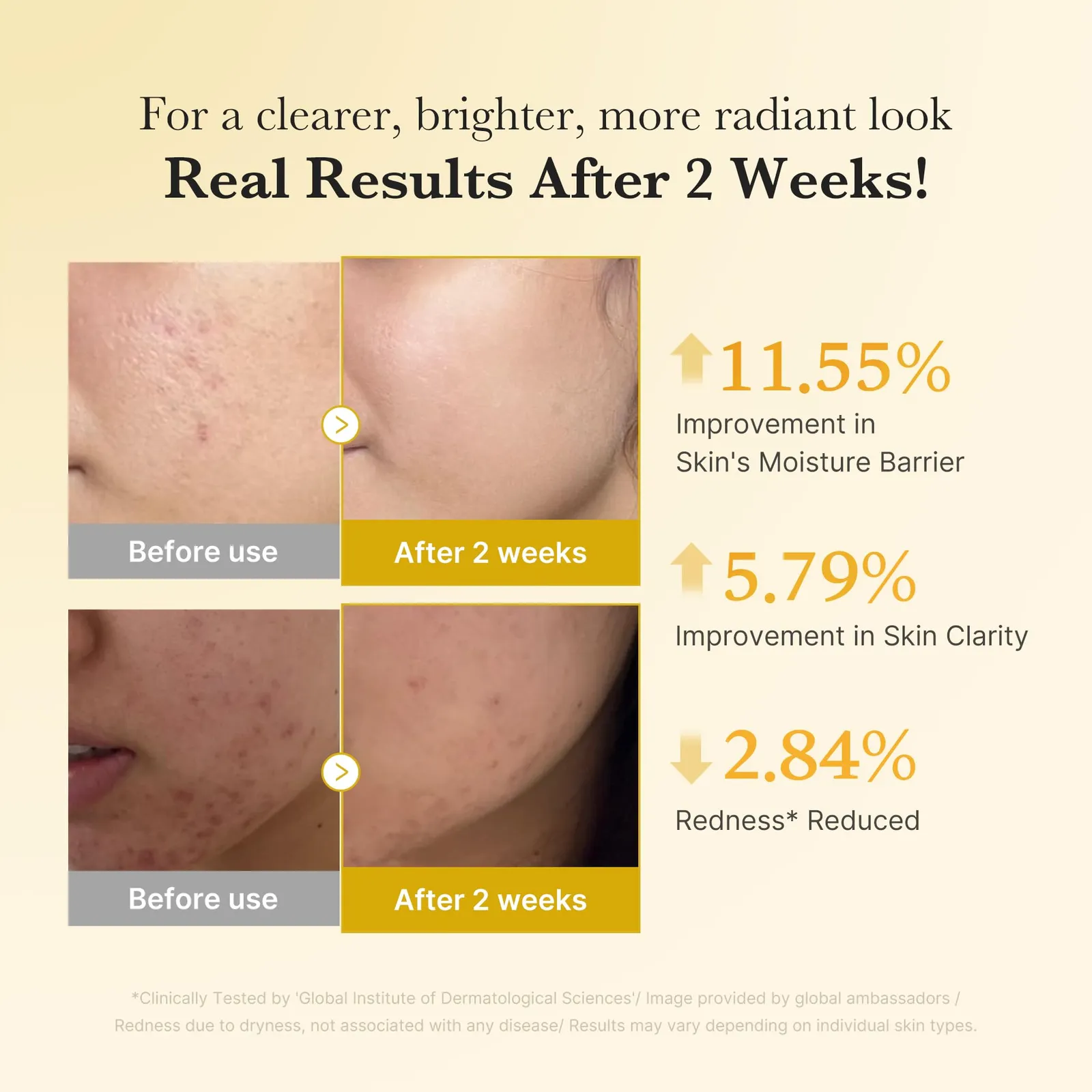 Clarifying & Balancing Capsule Serum