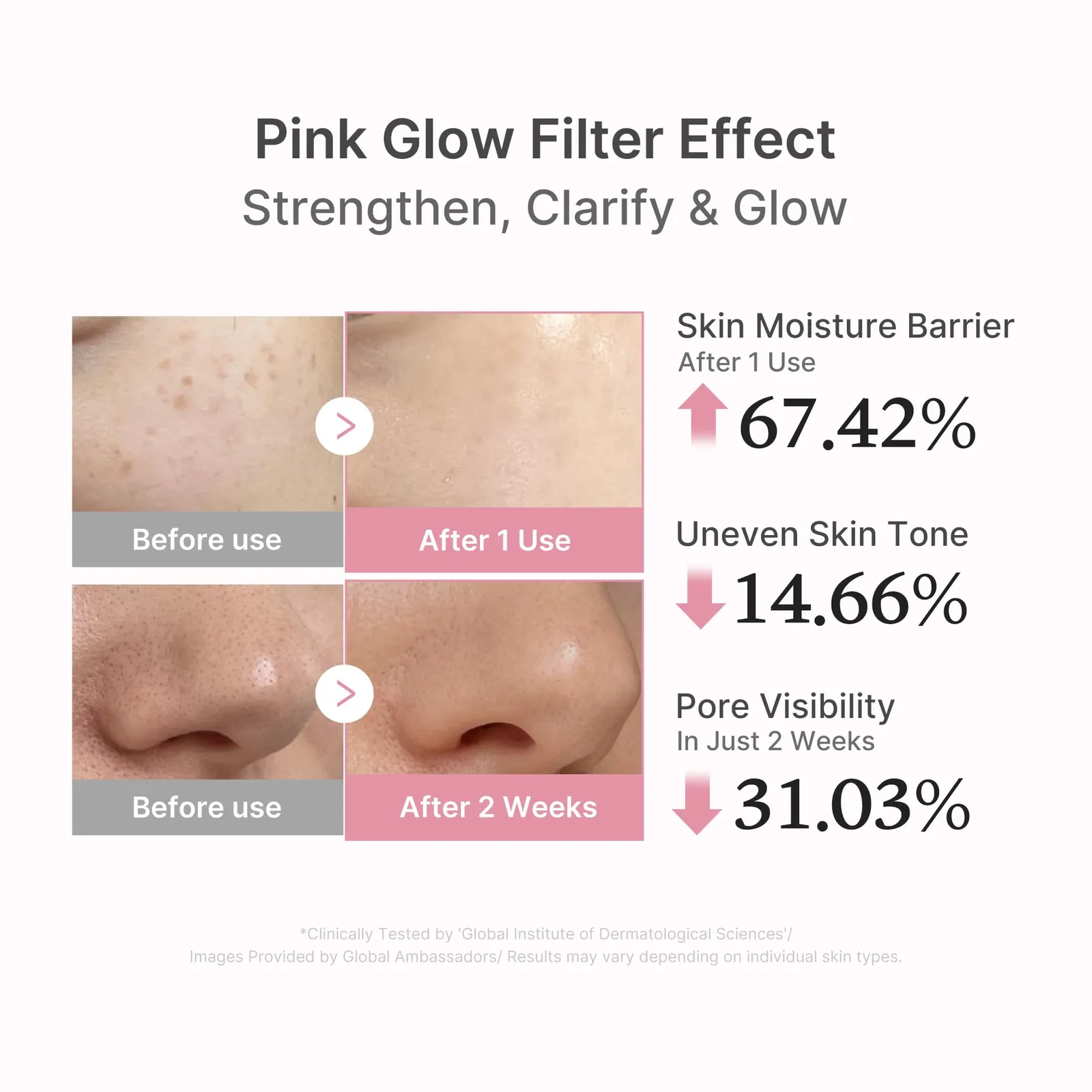 Clear Skin Serum Duo